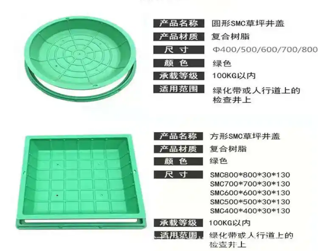 普宁树脂复合种植井盖展示